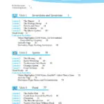 کتاب Thoughts and Notions 2nd 12 قیمت کتاب Thoughts and Notions 2 2nd Edition