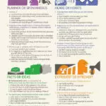 کتاب American English File 5 2nd 14 قیمت کتاب American English File 5 2nd