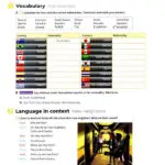 کتاب Four Corners 1 2nd 15 خرید کتاب Four Corners 1 2nd