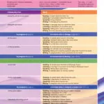 کتاب Got it 2 2nd 11 کتاب Got it 2 2nd - کتاب Got It 2 - کتاب لند