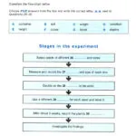 کتاب Cambridge IELTS 13 General 11 کتاب Cambridge IELTS 13 General - کتاب Cambridge IELTS 13 General - کتاب لند