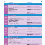 قیمت کتاب هیپ هیپ هورای 2