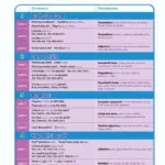 کتاب Hip Hip Hooray 2 2nd 12 قیمت کتاب هیپ هیپ هورای 2