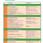 کتاب Hip Hip Hooray 4 2nd 14 خریدکتاب Hip Hip Hooray 4