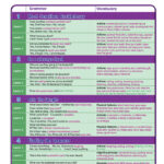 خرید کتاب Hip Hip Hooray 6