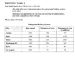 قیمت کتاب Cambridge English IELTS 5