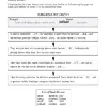 کتاب Cambridge IELTS 1 7 خرید کتاب کمبریج انگلیش آیلتس 1