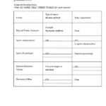 کتاب Cambridge IELTS 2 8 قیمت کتاب کمبریج انگلیش آیلتس 2