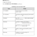 کتاب Cambridge IELTS 6 6 قیمت کتاب Cambridge English IELTS 6