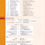کتاب Essential Grammar in Use 4th 15 کتاب Essential Grammar in Use 4th - کتاب Essential Grammar in Use 4th - کتاب لند