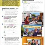 کتاب Pre-Intermediate Face 2 Face 2nd 17 کتاب Pre-Intermediate Face 2 Face 2nd - کتاب Pre-Intermediate Face 2 Face 2nd - کتاب لند