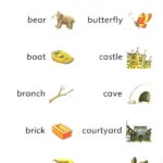 کتاب Where People Live Dolphin Readers 4 6 کتاب Where People Live Dolphin Readers 4 - کتاب Where People Live Dolphin Readers 4 - کتاب لند