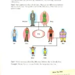 کتاب Person To Person 1 11 خرید کتاب پرسن تو پرسن 1