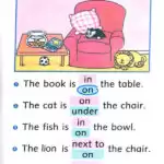 کتاب Where Is It? Dolphin Readers 1 9 قیمت کتاب Where Is It? Dolphin Readers 1