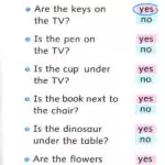 کتاب Where Is It? Dolphin Readers 1 5 خرید کتاب دلفین ریدرز1 ور ایز ایت؟