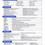 کتاب Destination Grammar And Vocabulary B2 - کتاب Destination Grammar And Vocabulary B2 - کتاب لند