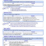 کتاب Destination Grammar And Vocabulary B2 - کتاب Destination Grammar And Vocabulary B2 - کتاب لند
