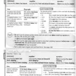 کتاب Destination Grammar And Vocabulary B1 9 کتاب Destination Grammar And Vocabulary B1 - کتاب Destination Grammar And Vocabulary B1 - کتاب لند