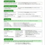 کتاب Destination Grammar and Vocabulary C1 and C2 9 قیمت کتاب destiation C1 & C2
