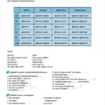 قیمت کتاب ترکی استانبول A1