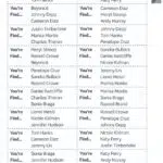 کتاب معلم American English File Starter 2nd 5 american english file starter second edition