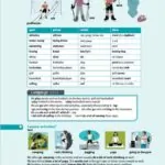 کتاب Pre-Inter / Intermediate English Vocabulary in Use 4th 11 کتاب Pre-Inter / Intermediate English Vocabulary in Use 4th - کتاب Pre-Inter English Vocabulary in Use 4th - کتاب لند