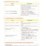 کتاب Le Nouveau TAXI 2 7 کتاب Le Nouveau Taxi 2