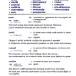 کتاب Essential Words for the TOEFL 7th 9 خرید Essential Words for The TOEFL 7th