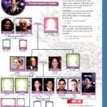 کتاب Top Notch 1A 3rd 12 قیمت کتاب تاپ ناچ 1 ویرایش جدید