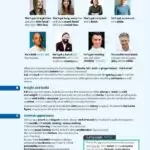 کتاب Upper Intermediate English Vocabulary in Use 4th 6 قیمت کتاب آپر اینترمدیت انگلیش وکبیولری این یوز ویرایش چهارم