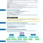 کتاب Upper Intermediate English Vocabulary in Use 4th 11 کتاب Upper Intermediate English Vocabulary in Use 4th - کتاب Upper Intermediate English Vocabulary in Use 4th - کتاب لند