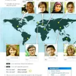 کتاب New Headway Plus Beginner 10 قیمت کتاب New Headway Plus Beginner