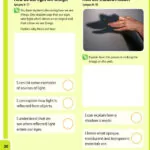 کتاب Oxford International Primary Science 5 5 Oxford_International_Primary_Science_5_5