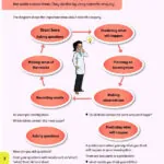 کتاب Oxford International Primary Science 6 7 کتاب Oxford International Primary Science 6 - کتاب Oxford International Primary Science 6 - کتاب لند
