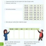 کتاب Oxford International Primary Math 5 5 کتاب Oxford International Primary Math 5 - - کتاب لند