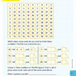 کتاب Oxford International Primary Math 2 8 کتاب Oxford International Primary Math 2 - کتاب 2 oxford international primary maths - کتاب لند