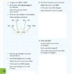 کتاب Oxford International Primary Math 5 10 کتاب Oxford International Primary Math 5 - - کتاب لند