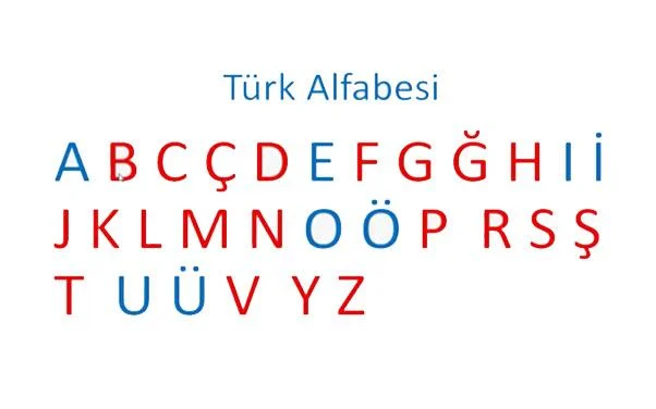 راحت ترین زبان دنیا برای یادگیری 3 زبان ترکی