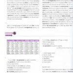 کتاب Nuevo Suena 2 2 کتاب سوانا دو بی یک کتاب دانش آموز 132