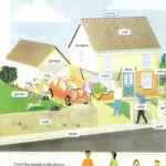 کتاب Oxford Children's Picture Dictionary 5 کتاب Oxford Children's Picture Dictionary