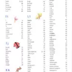 کتاب Oxford Children's Picture Dictionary 7 خرید کتاب آکسفورد چیلدرن پیکچر دیکشنری