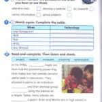 کتاب BIG TV 6 2nd 10 قیمت کتاب بیگ تی وی شش ادیشن دوم