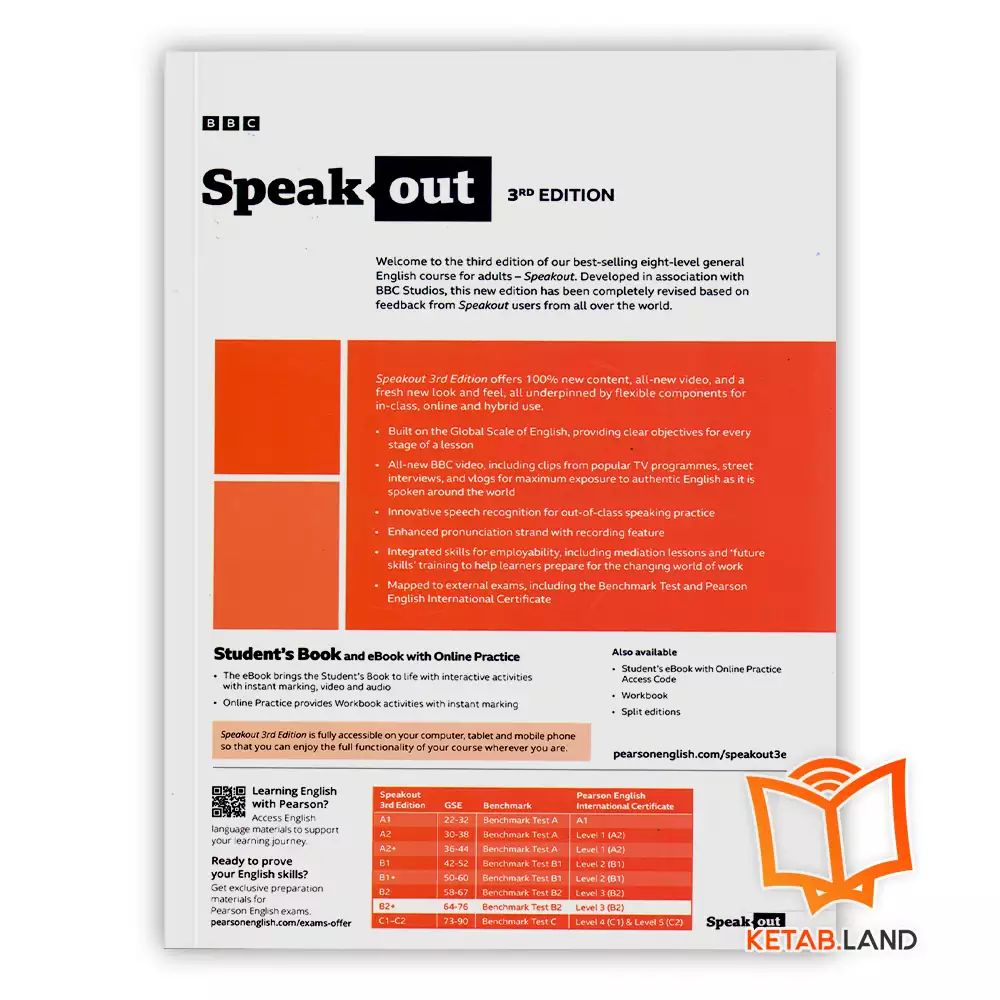 قیمت و خرید کتاب Speakout B2+ 3rd Book از کتاب لند - تصویر دوم - تصویر جلد پشت کتاب