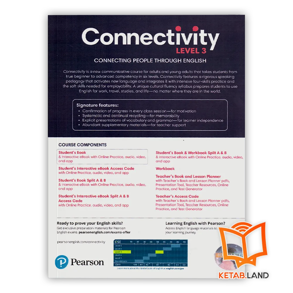 قیمت و خرید کتاب Connectivity 3 از کتاب لند - تصویر دوم - تصویر جلد پشت کتاب