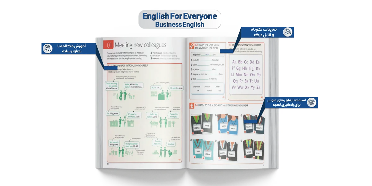 کتاب English for Everyone Business Level 1 12 کتاب English for Everyone Business Level 1 - کتاب English for Everyone Business Level 1 - کتاب لند