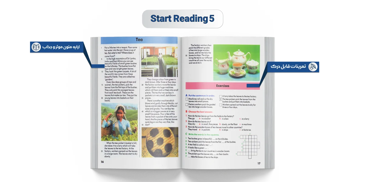 کتاب Start Reading 5 5 اینفوگرافیک کتاب Start Reading 5