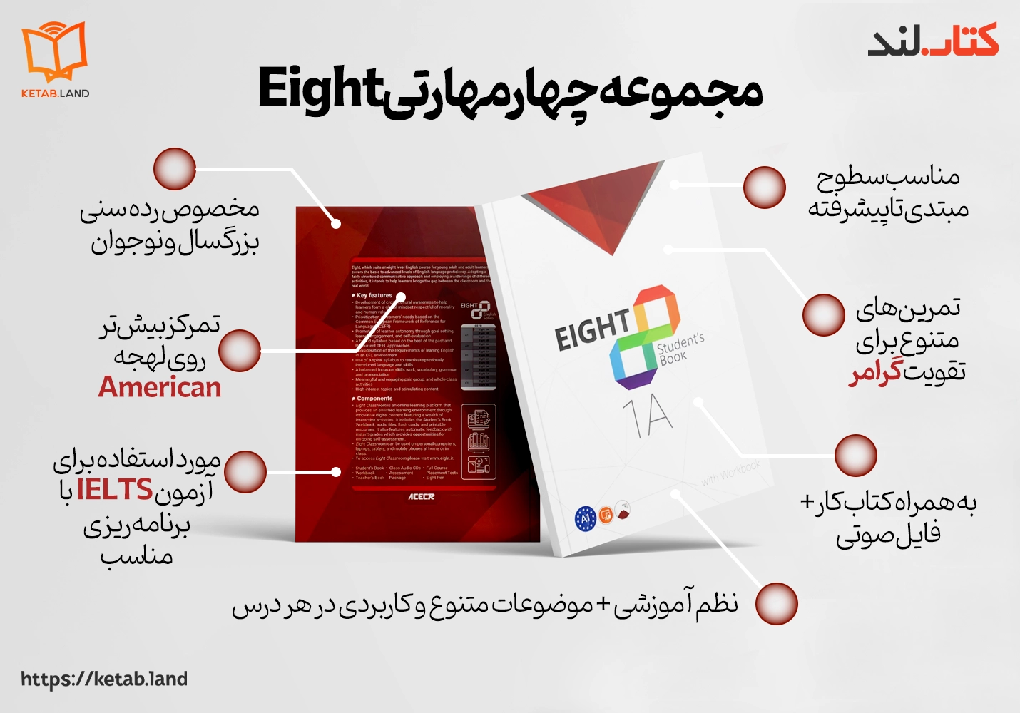 اینفوگرافی مربوط به معرفی پک کتابهای چهارمهارتی Eight - سایت کتاب لند