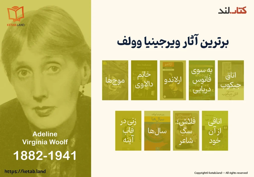 اینفوگرافی بهترین آثار ویرجینیا وولف - کتاب لند