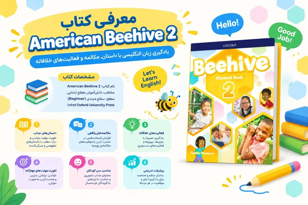کتاب American Beehive 2 1 اینفوگرافی کتاب American Beehive 2 - کتاب لند