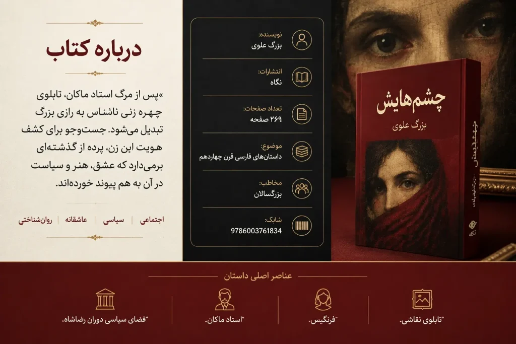 کتاب چشمهایش 1 اینفوگرافی کتاب چشم هایش از بزرگ علوی - کتاب لند